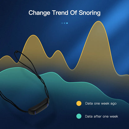 Smart Anti-Snore Device